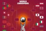 U17世界杯1/4决赛对阵：葡萄牙vs瑞士，摩洛哥vs巴西